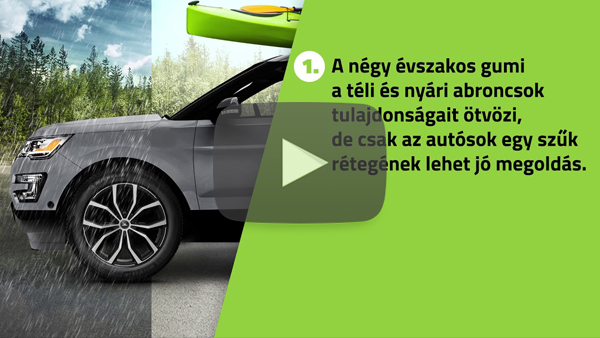 Négyévszakos gumi választás szempontjai - video